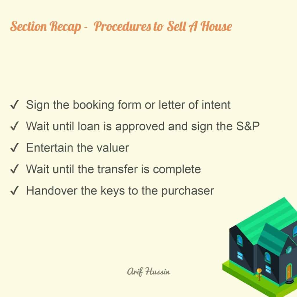 procedures to sell a house
